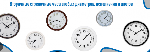 Комплект оборудования для систем часофикации из каталога kitsanshop.ru